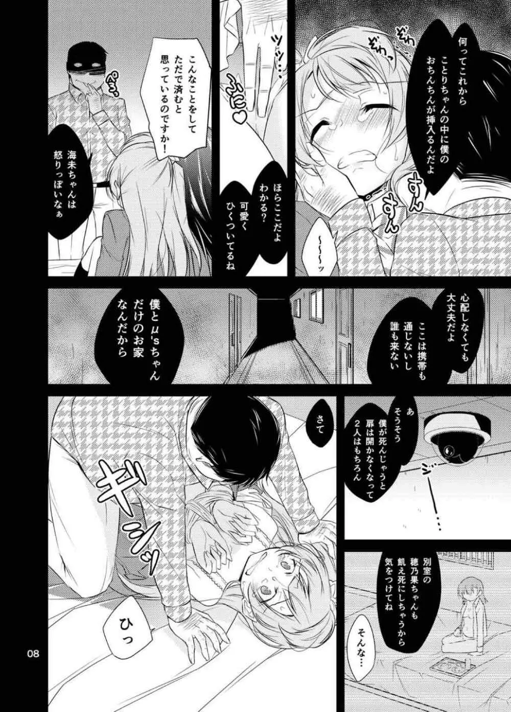 スクールアイドル監禁～南ことり・園田海未～ - page7