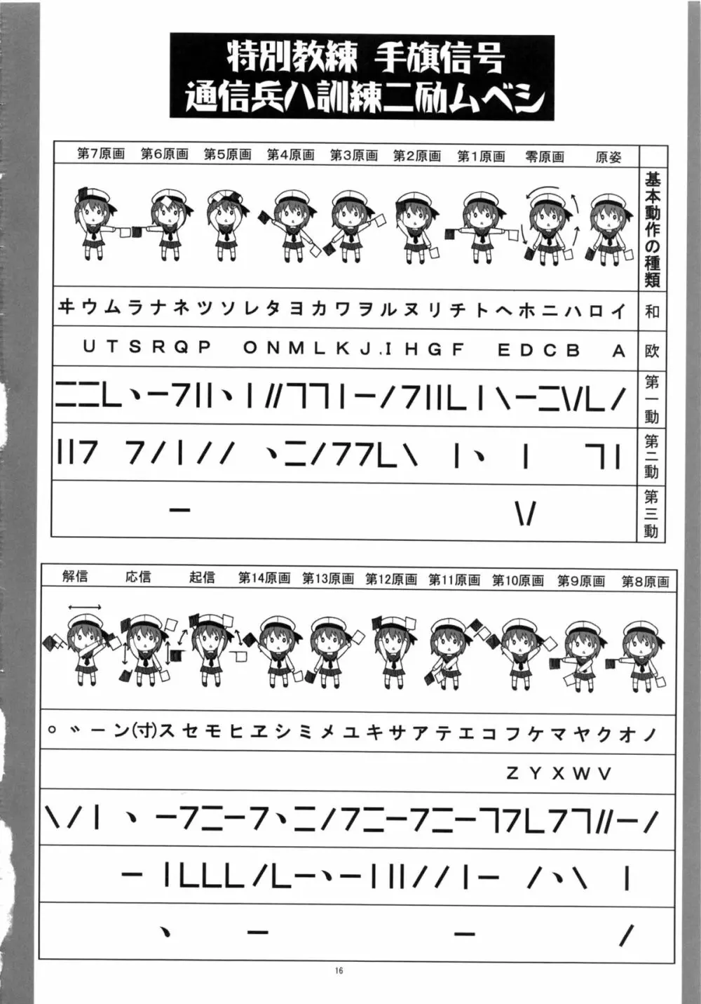 霧島、部活やめるってよ - page15