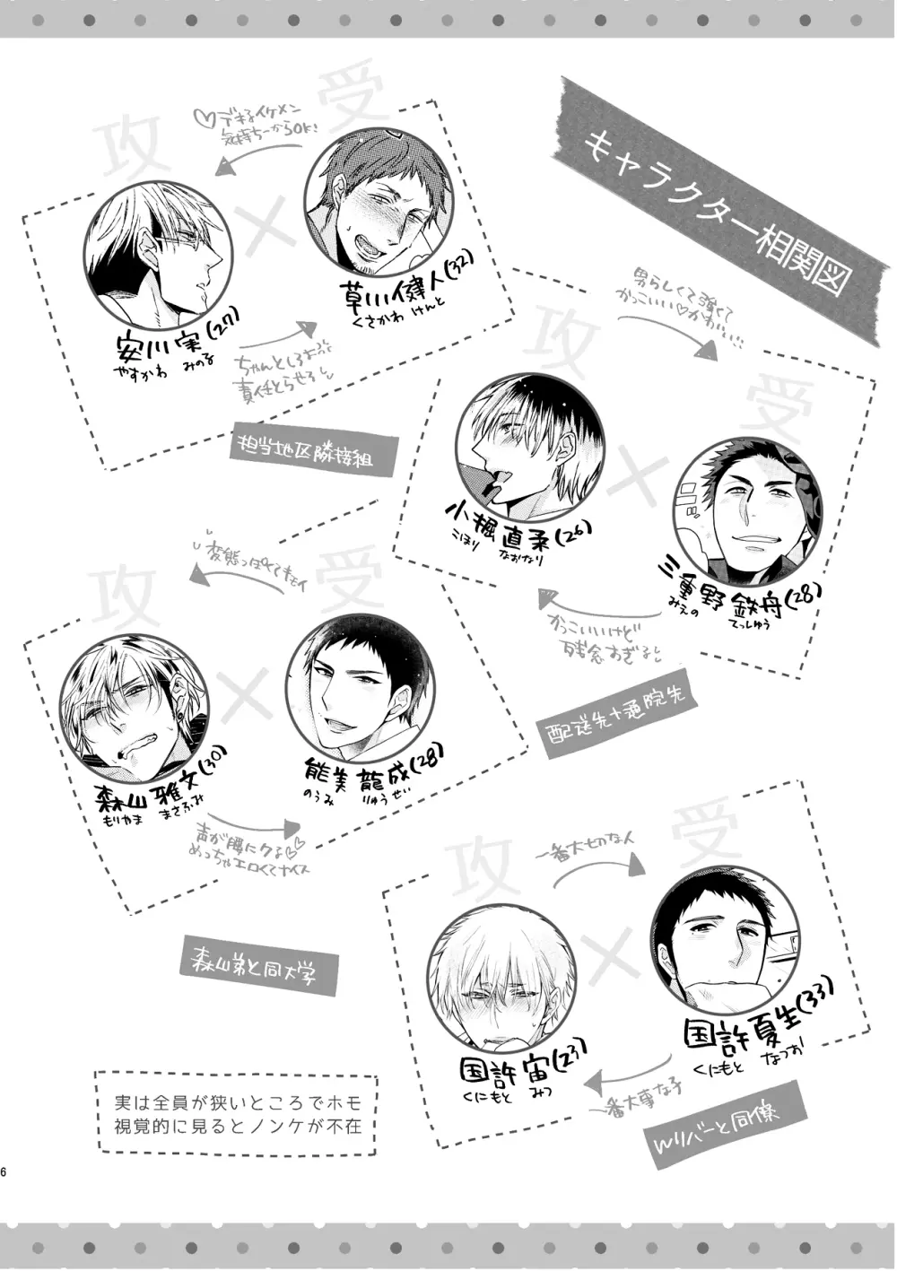 C2 TIE TIME Pac.1 - page5