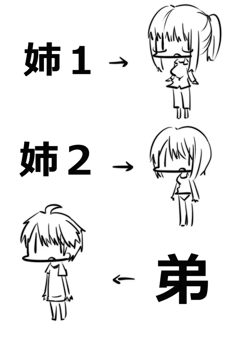 してる系姉弟 - page3