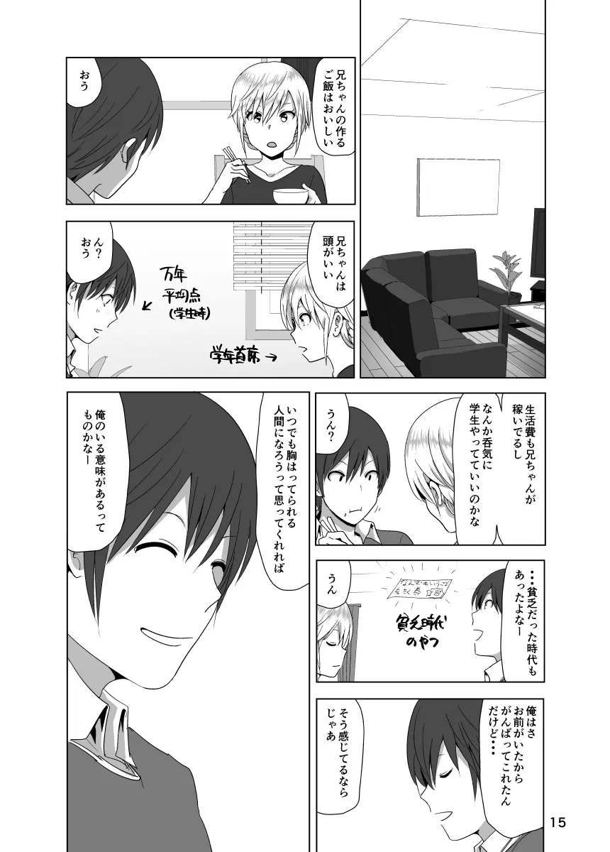 妹のおっぱいがまるだしだった話2 - page16