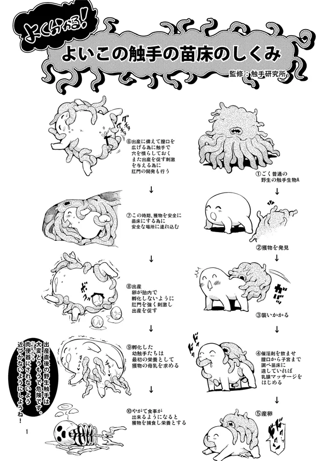 踊る触手研究所16 - page2