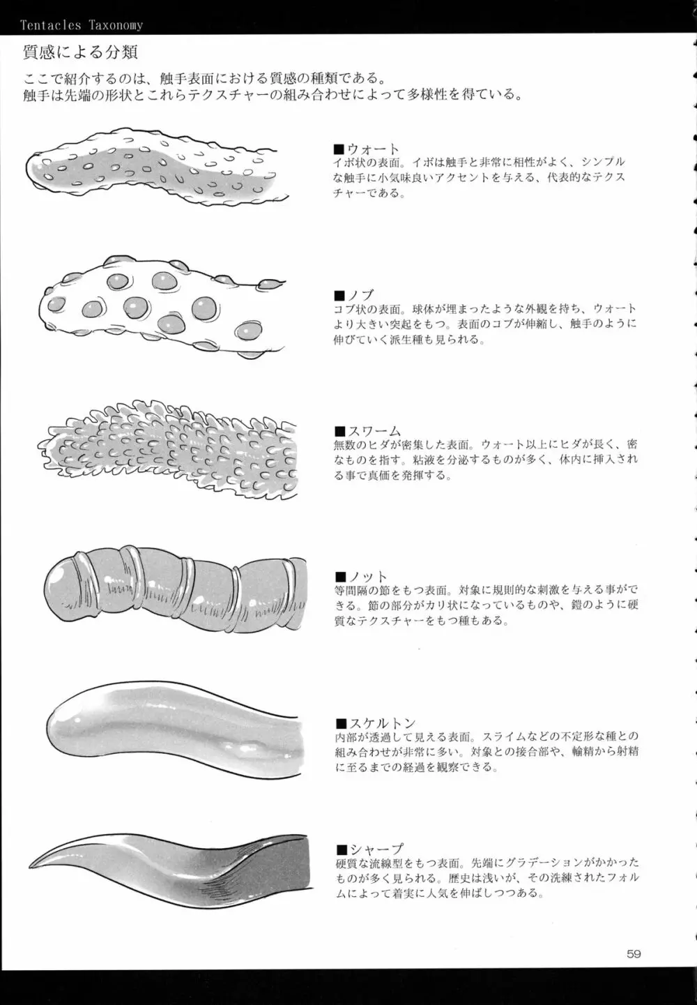 A Beautiful Greed Zトン人外総集編 - page58