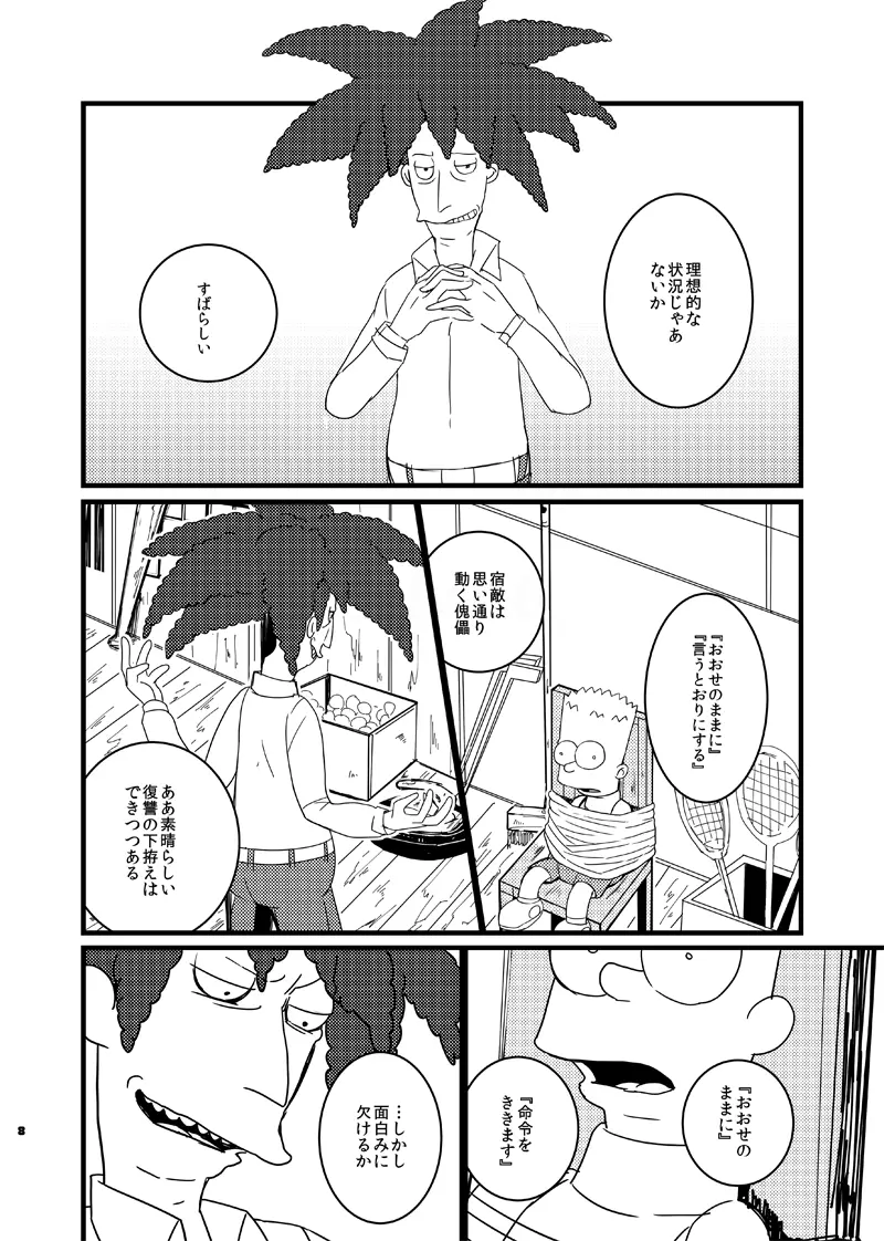 EAT MY SHORTS !! - page7