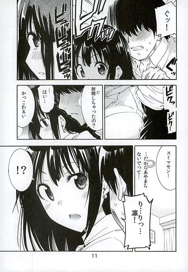 Night Rehearsal 渋谷凛 - page10