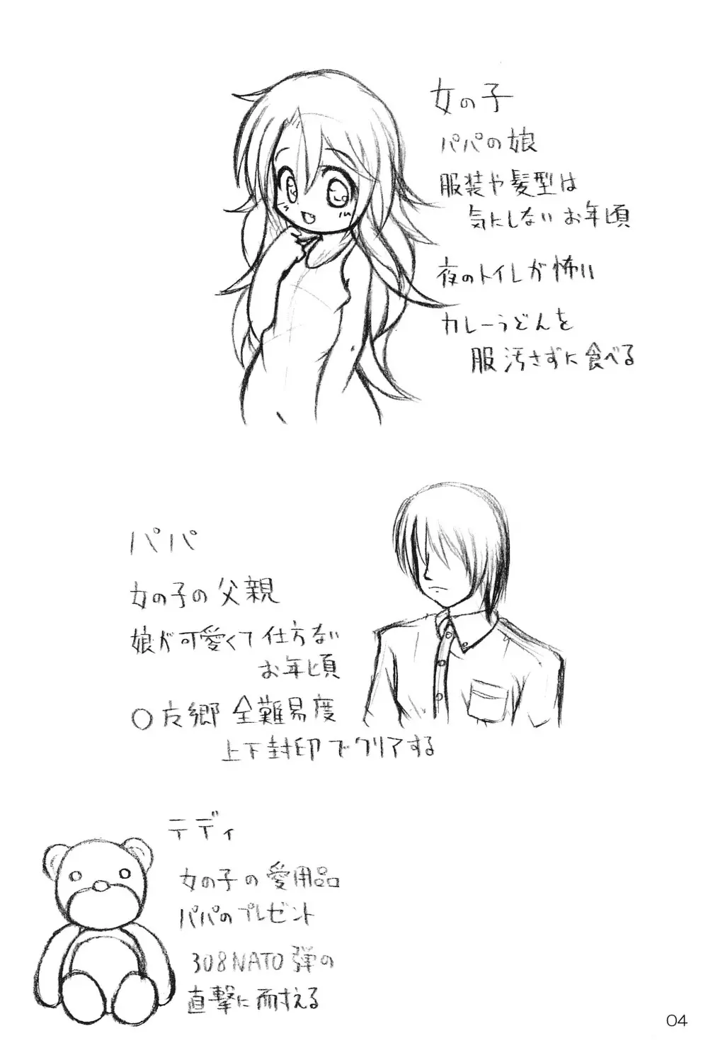 Blue Trigger - page6
