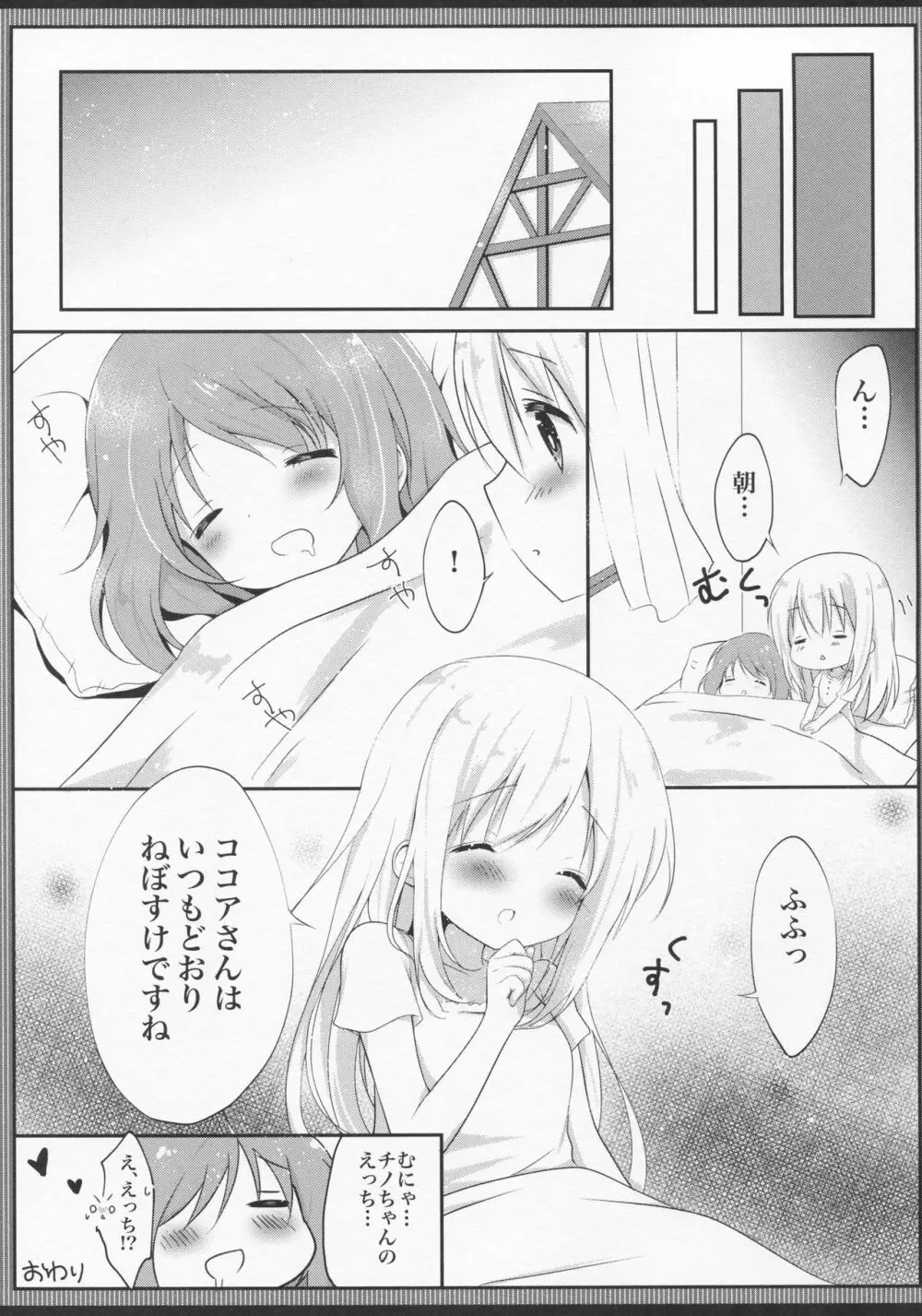 発情チノちゃんの秘めゴト - page18